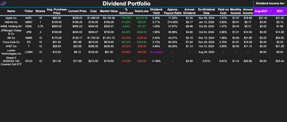 Dividend Tracker 1G Prototype