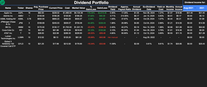 Dividend Tracker 1G Prototype