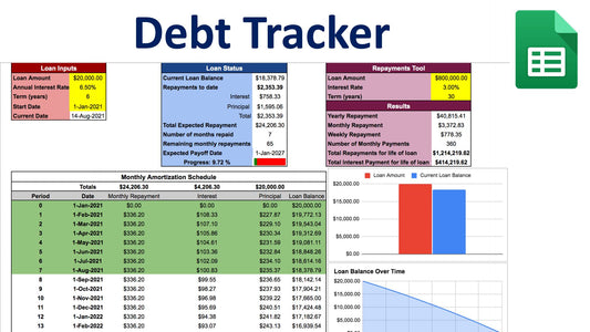 Debt Tracker 1G Prototype