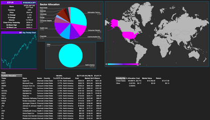 ETF Portfolio Tracker 1G Prototype