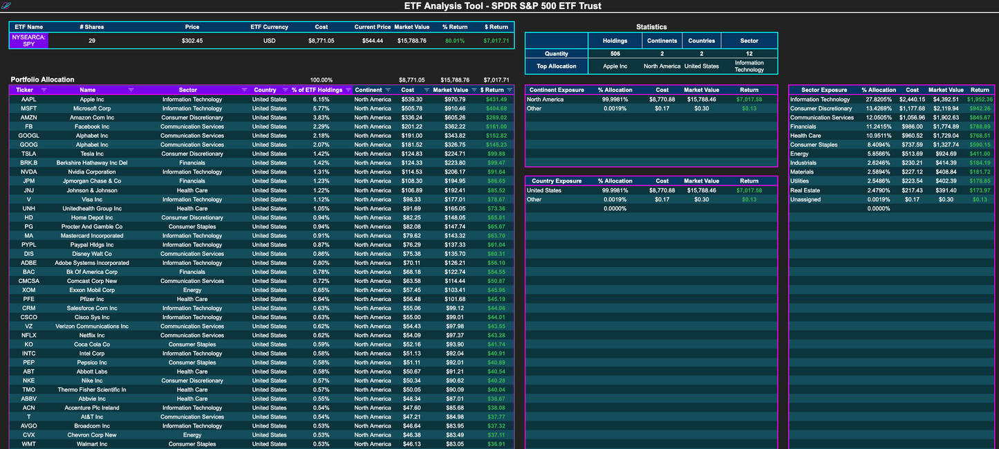 ETF Portfolio Tracker 1G Prototype