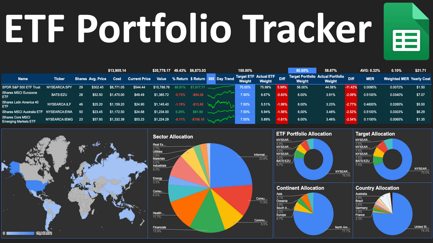ETF Portfolio Tracker 1G Prototype
