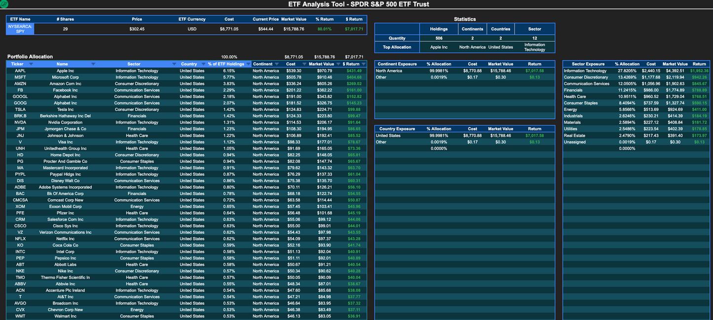 ETF Portfolio Tracker 1G Prototype