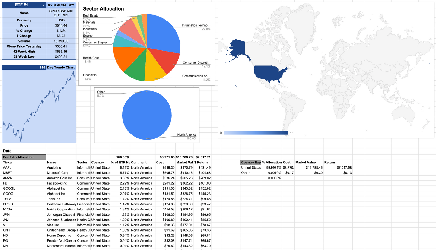 ETF Portfolio Tracker 1G Prototype