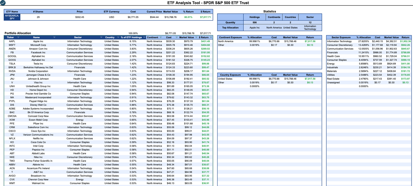 ETF Portfolio Tracker 1G Prototype