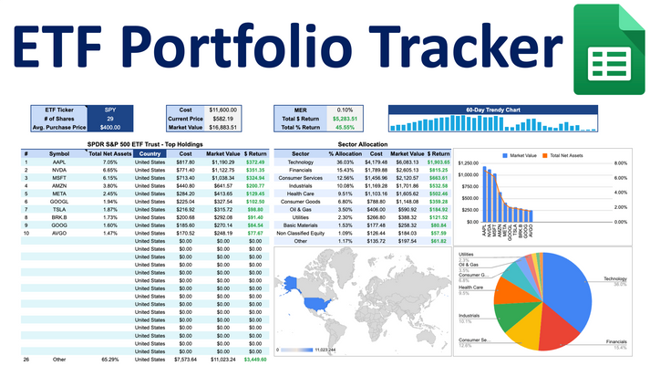 ETF Portfolio Tracker 2G – Planet Finance