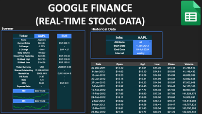 Google Finance Tool