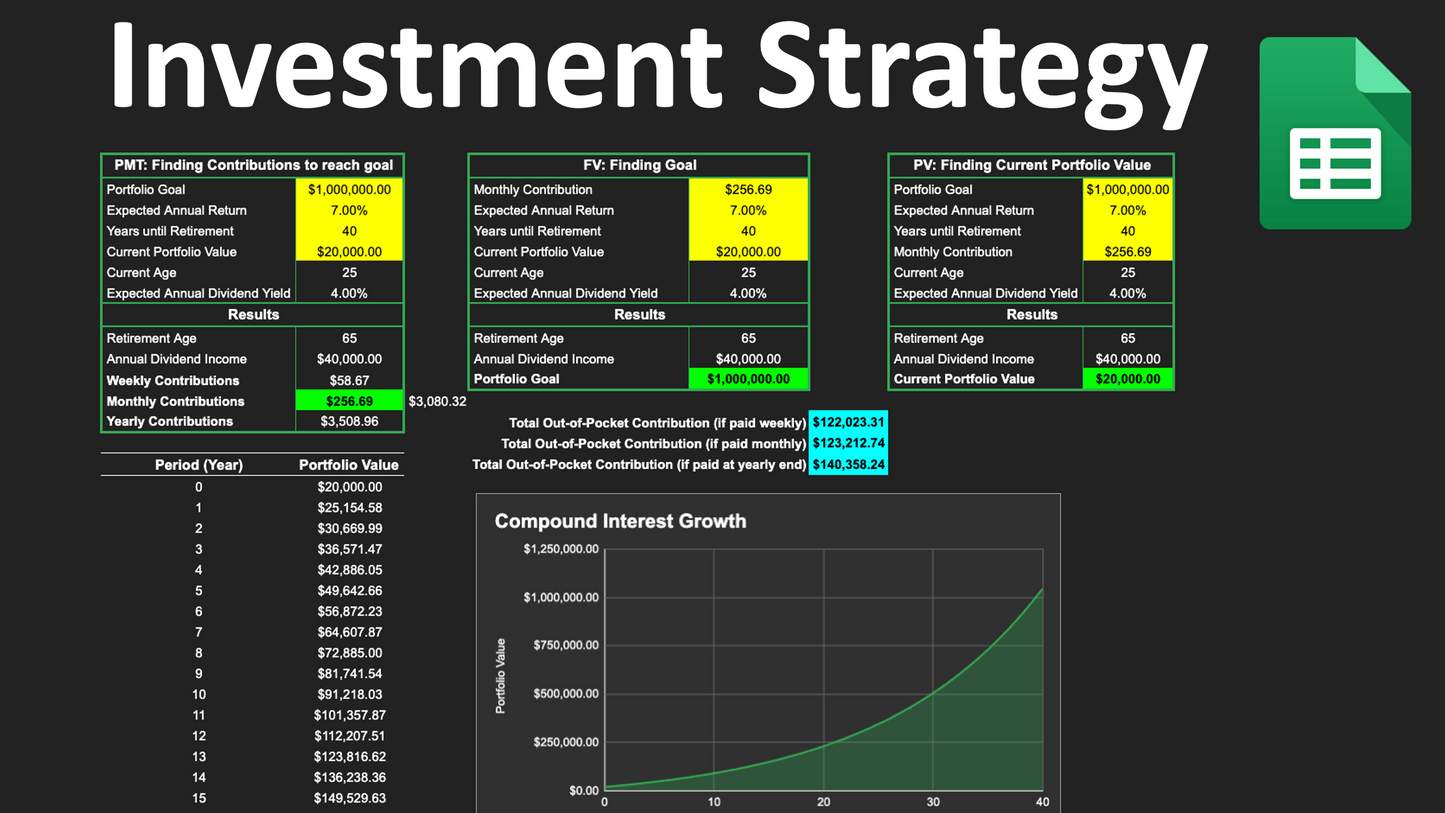 Investment Planning Tool
