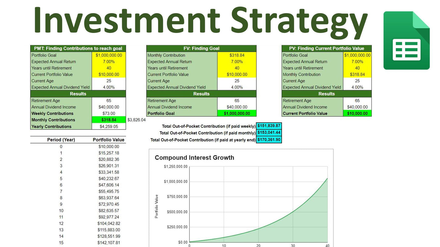 Investment Planning Tool