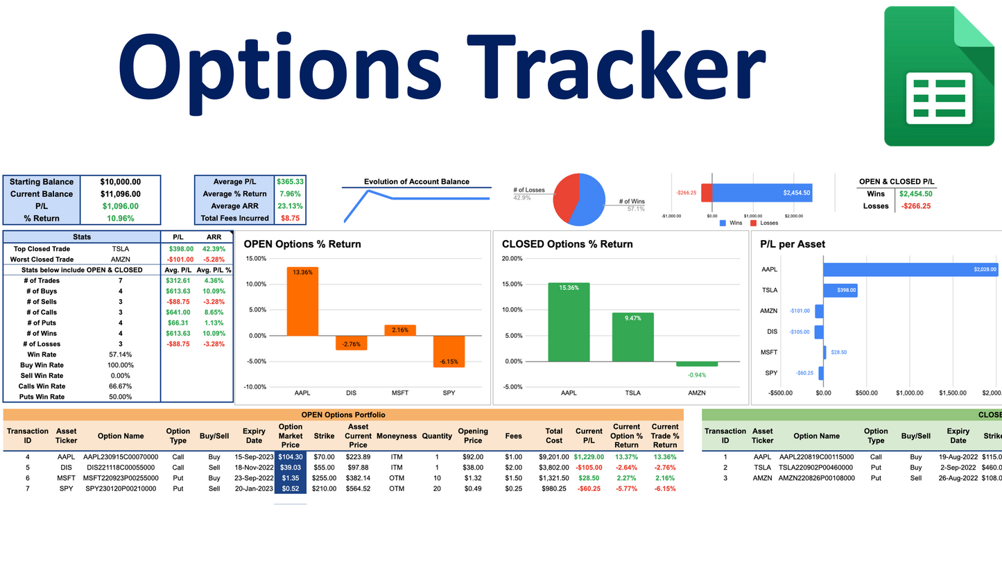 Options Tracker 1G Prototype