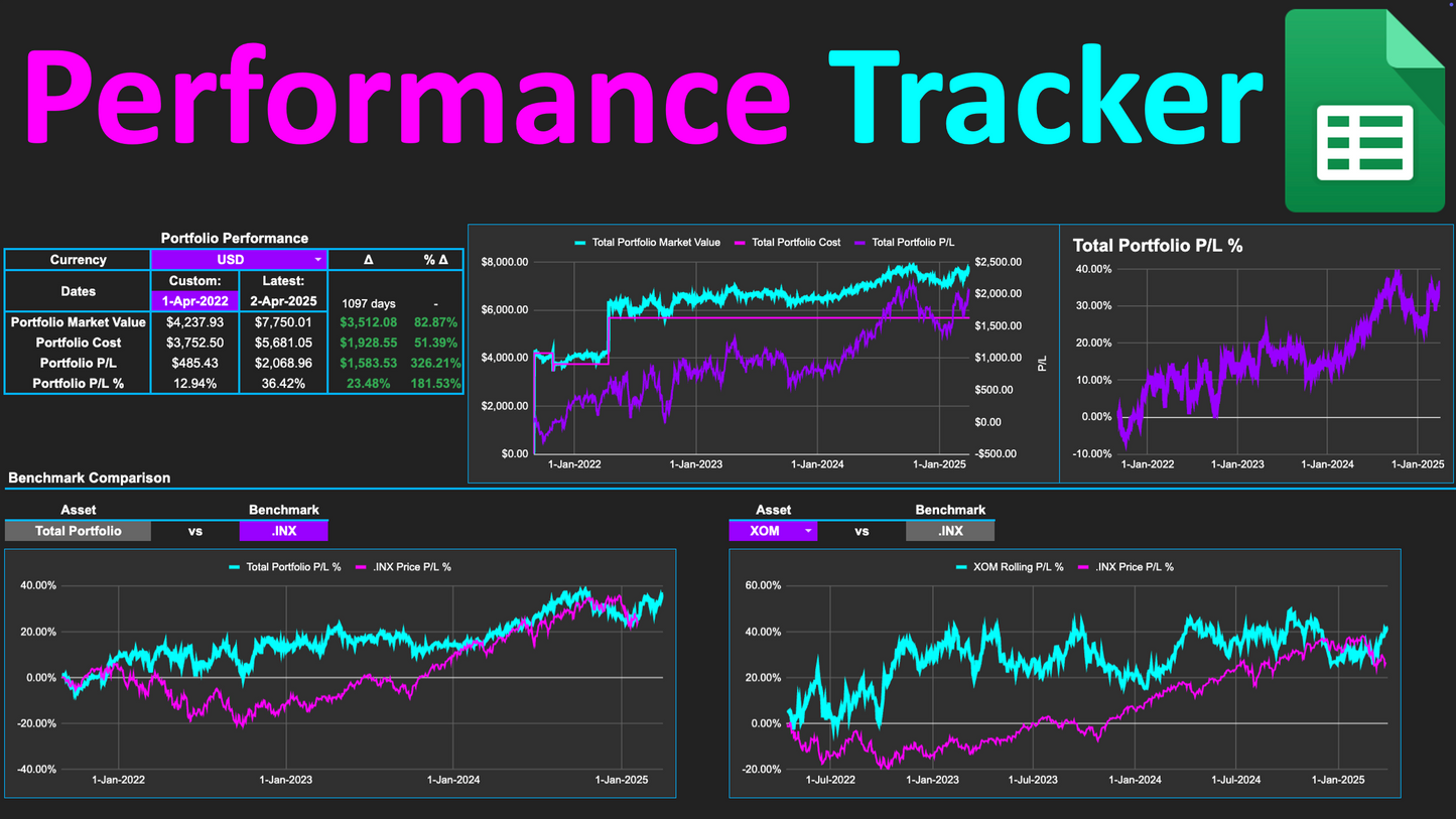 Portfolio Performance Tracker