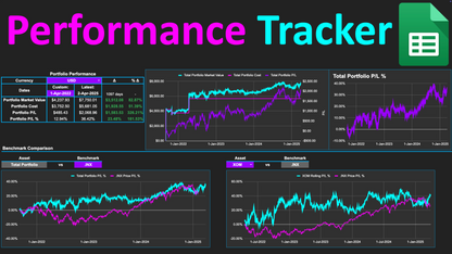 Portfolio Performance Tracker