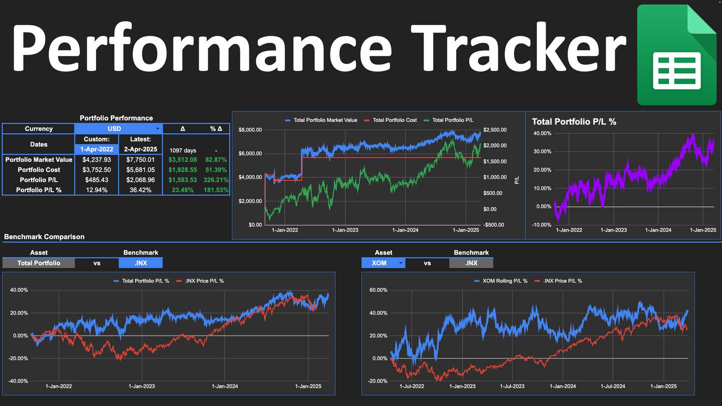 Portfolio Performance Tracker