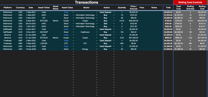 Portfolio Performance Tracker