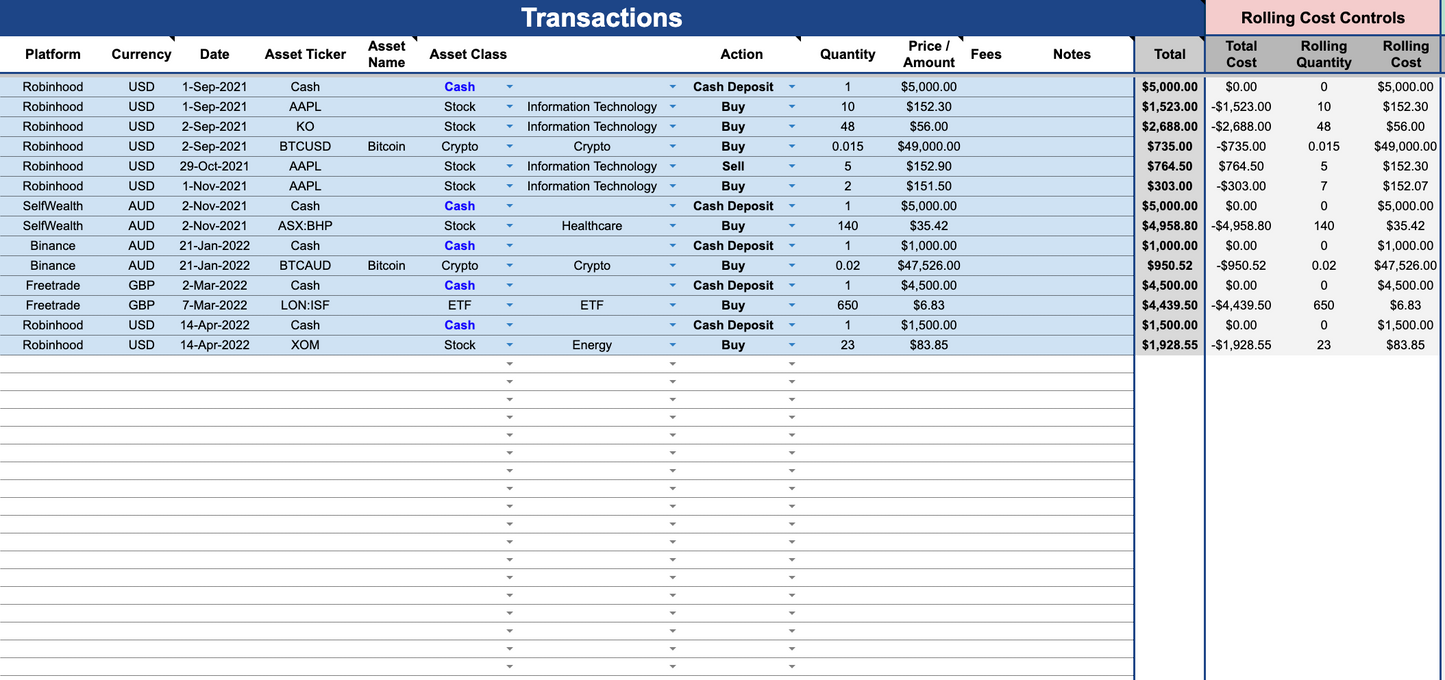 Portfolio Performance Tracker