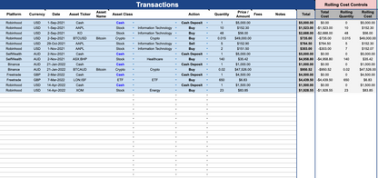Portfolio Performance Tracker