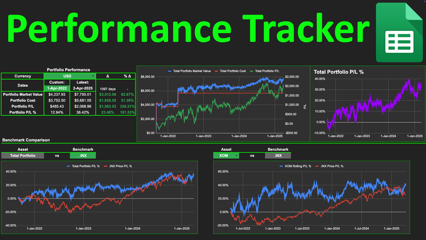 Portfolio Performance Tracker