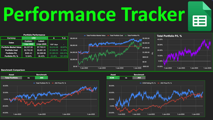 Portfolio Performance Tracker