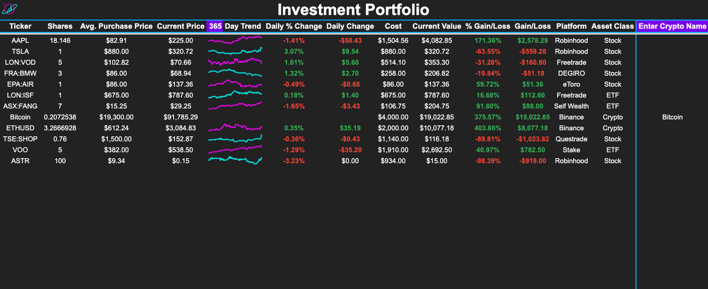 Portfolio Tracker 1G Prototype