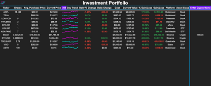 Portfolio Tracker 1G Prototype