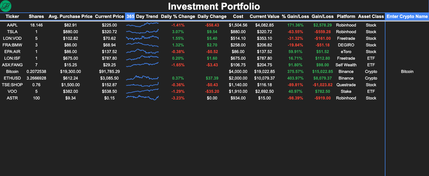 Portfolio Tracker 1G Prototype