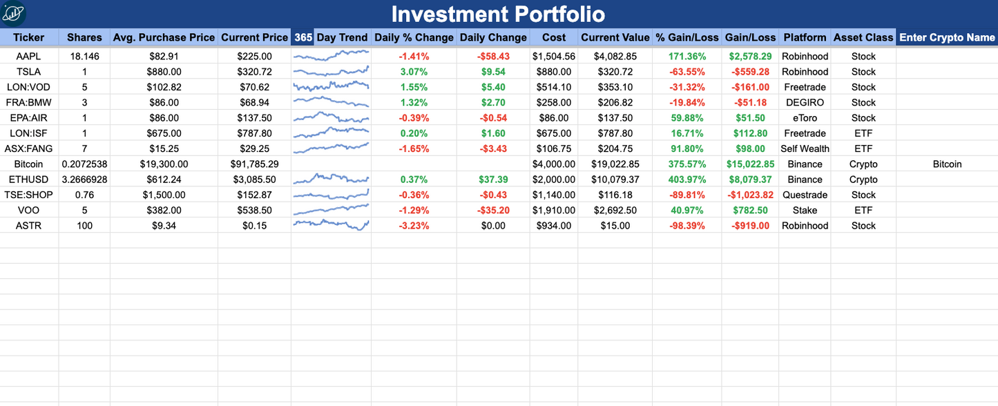 Portfolio Tracker 1G Prototype