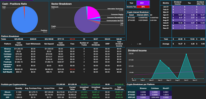 Portfolio Tracker 2G