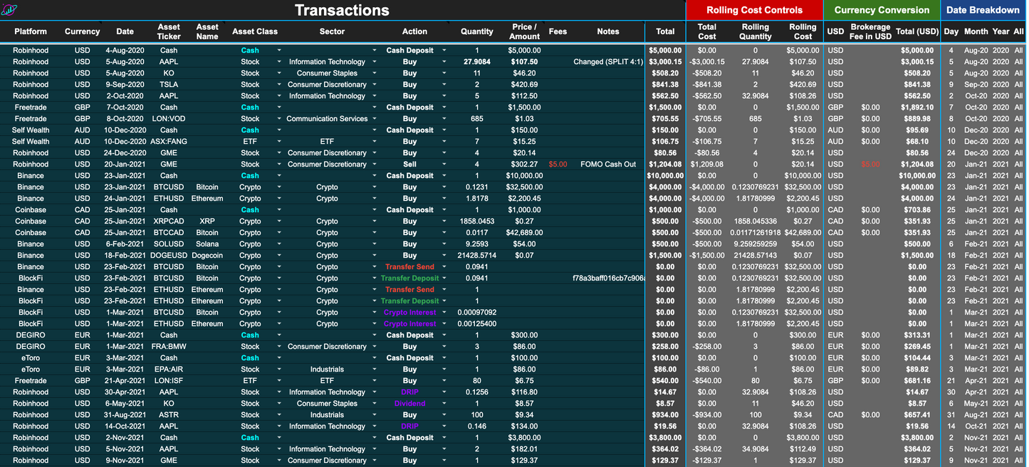 Portfolio Tracker 2G