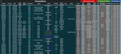 Portfolio Tracker 2G