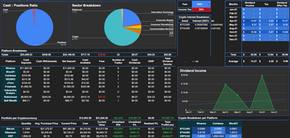 Portfolio Tracker 2G