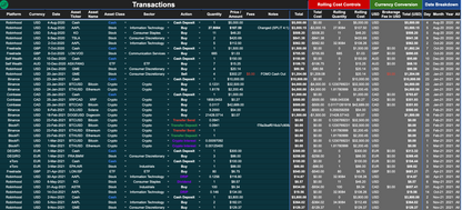 Portfolio Tracker 2G