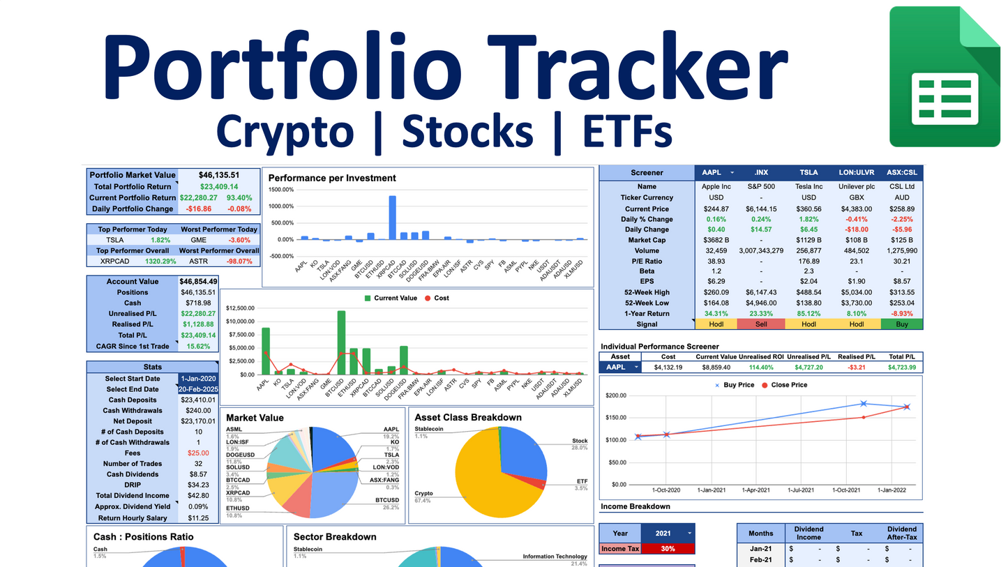 Portfolio Tracker 2G
