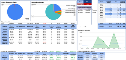 Portfolio Tracker 2G