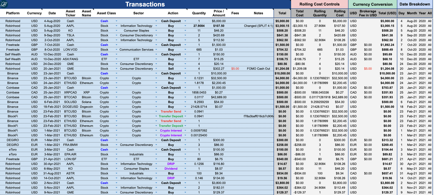 Portfolio Tracker 2G