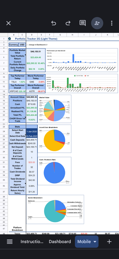 Portfolio Tracker 2G