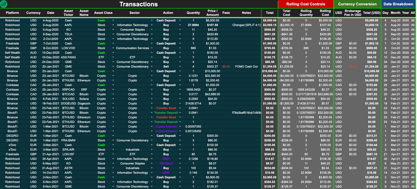 Portfolio Tracker 2G