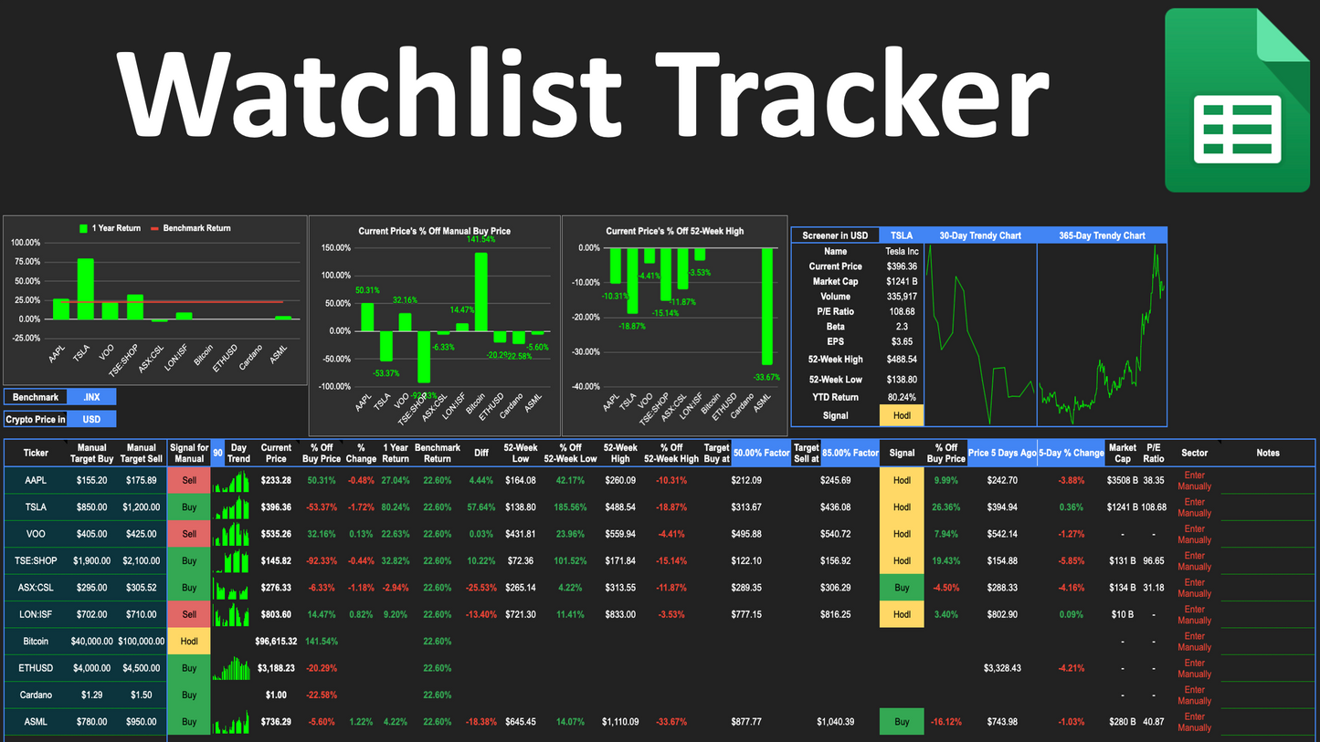 Watchlist Tracker 1G Prototype