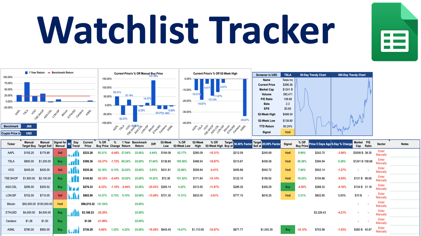 Watchlist Tracker 1G Prototype